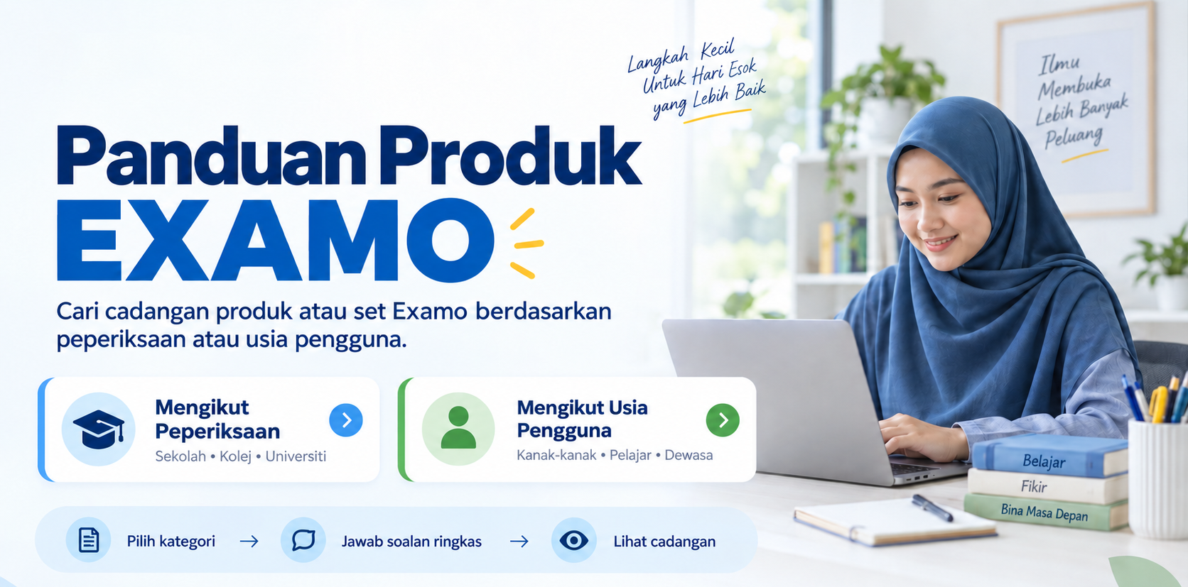 Panduan Produk Examo CKM500